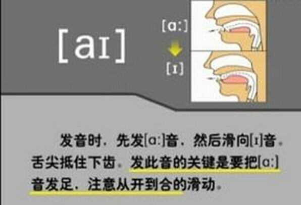 勹亡怎么念