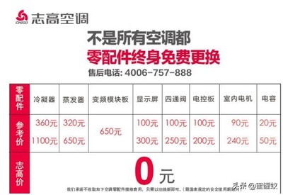 国家装修时间规定
