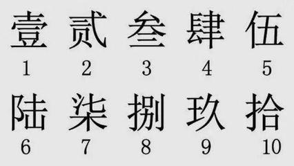 12大写怎么写