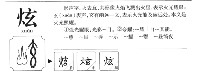 玄字取名