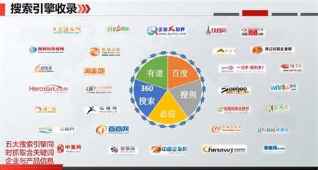 搜索引擎SEO(搜索引擎~磁力吧)