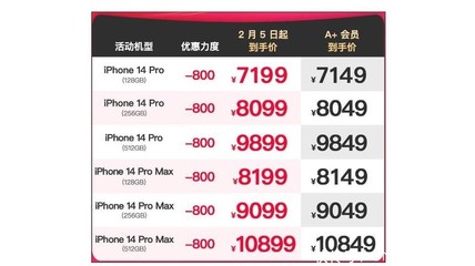 卖iphone前要注意什么