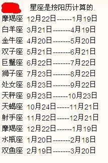 阳历4月9日是什么星座