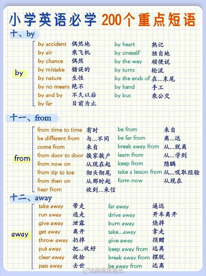 mistake的用法及短语