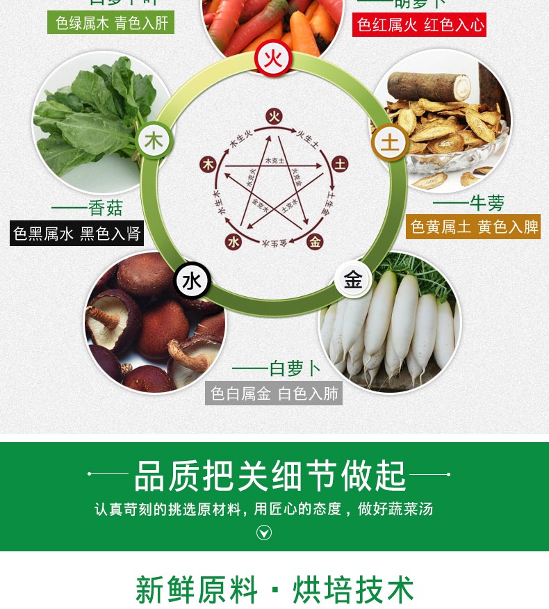 五行属木的城市