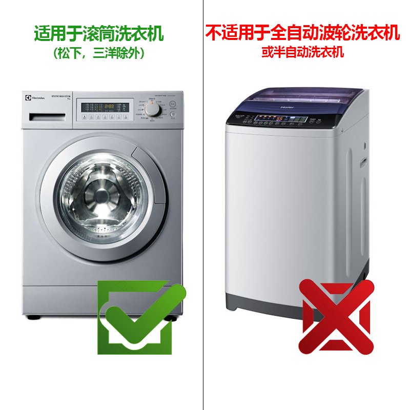 半自动和全自动洗衣机的区别