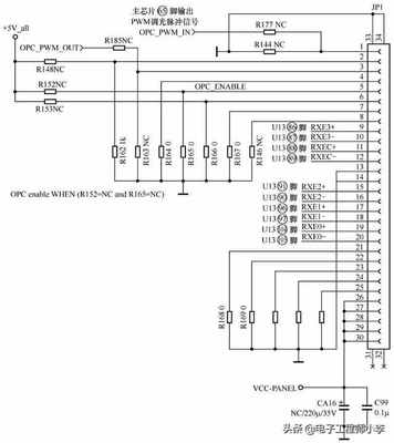液晶电视中e一pwm什么意思