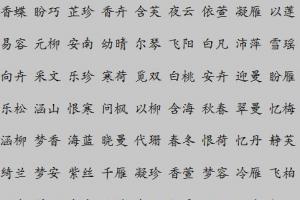 依字取名的寓意