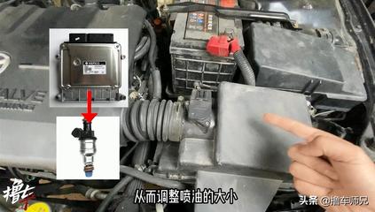 电脑调整喷油