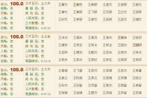 女孩取名五行属木的字