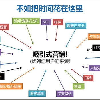 宝鸡有实力的各大搜索引擎关键词排名建设公司网站