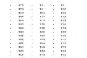 金字旁寓意好的女孩名