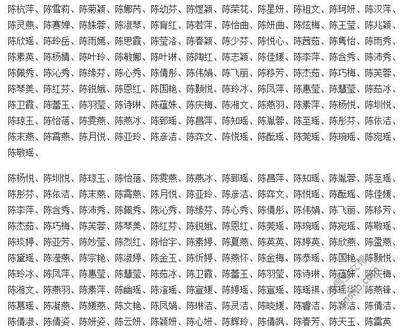 好听的男孩名字姓陈