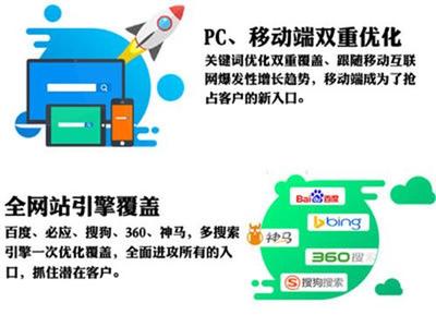 海口通晨网络科技有限公司