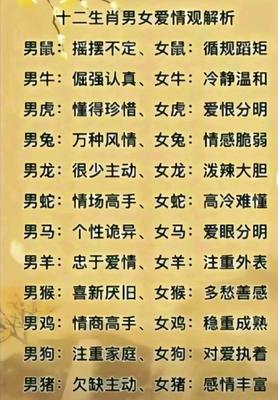 循规蹈矩是什么生肖