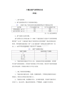 六氟化硫气体管理标准