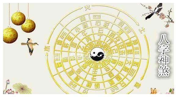 八字格局高低排列