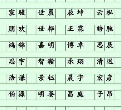 付名字大全男孩名字