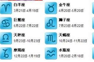 1994年4月20日是什么星座