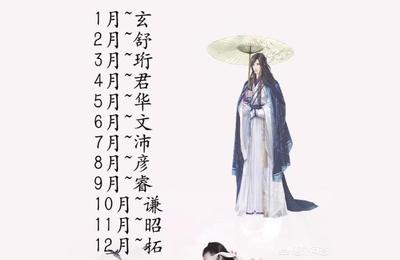 梁字起名字男孩名字