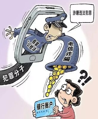 犯罪意识