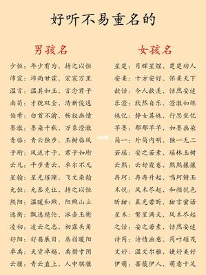 少字开头的女孩名字