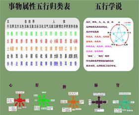 补水补木的男孩名字