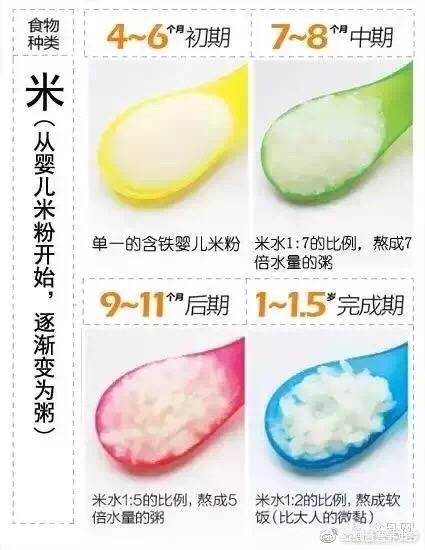 十一个月能吃盐吗
