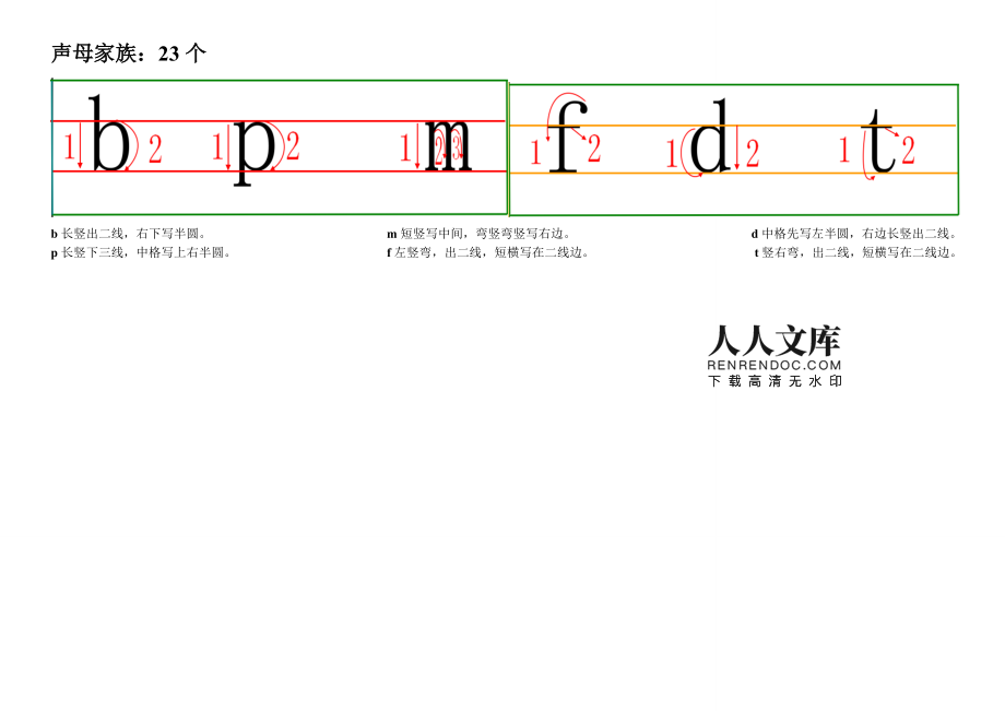 拼音b的笔顺怎么写