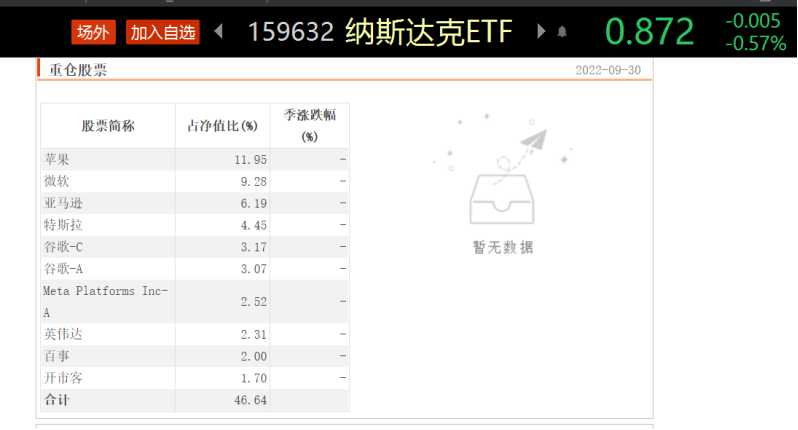 股票入金多少可以玩