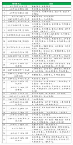 上海幼儿园入学条件