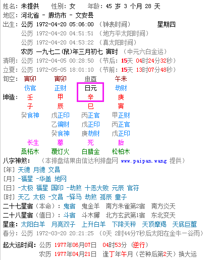 八字主星怎么看