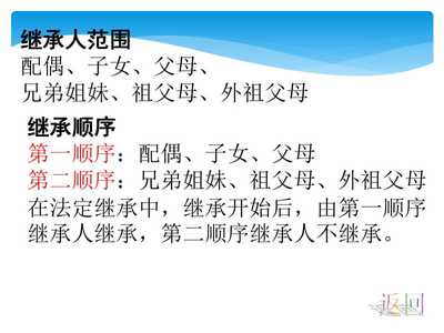 有第三顺序继承人吗