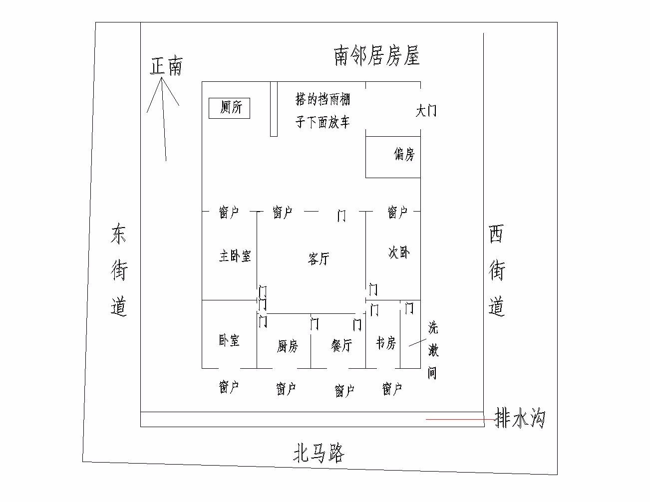财位有窗户怎么化解