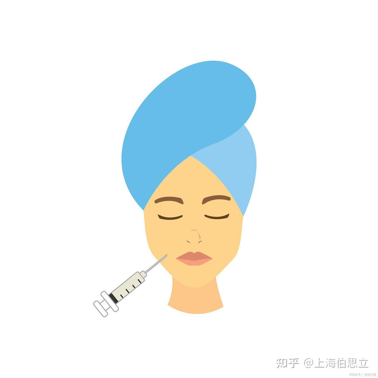 玻尿酸外用有用吗