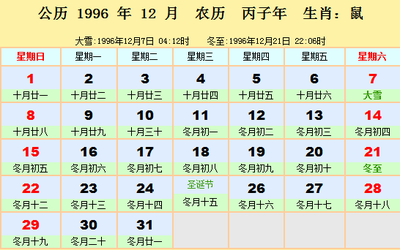 九六年属相