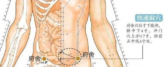 腋下有鼓包是怎么回事