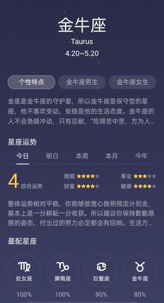 明日金牛女生最准运势