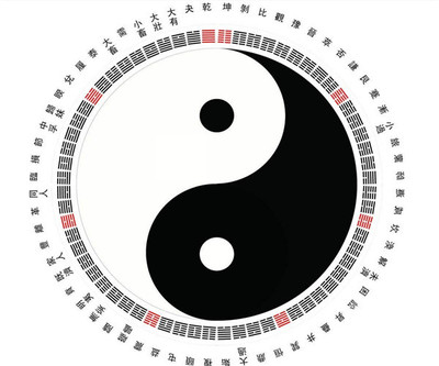 煜字五行属什么的