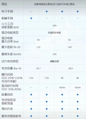 船舶配置几种类型水枪型号