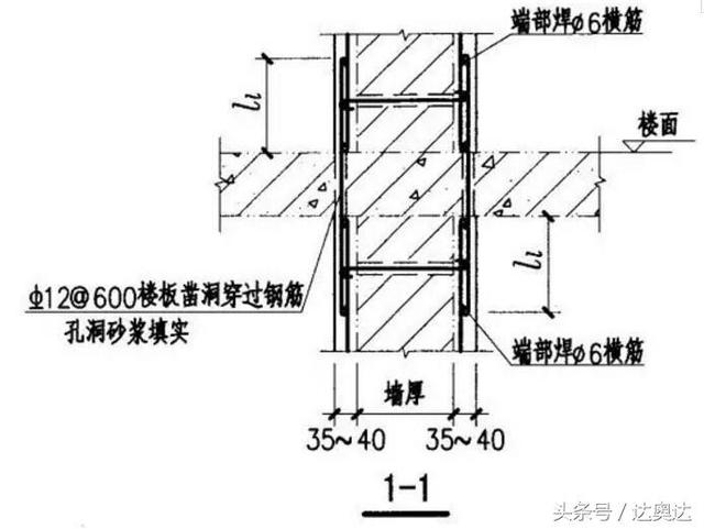 變色龍?jiān)O(shè)計(jì)理念（變色龍?jiān)O(shè)計(jì)理念是什么） 鋼結(jié)構(gòu)蹦極施工