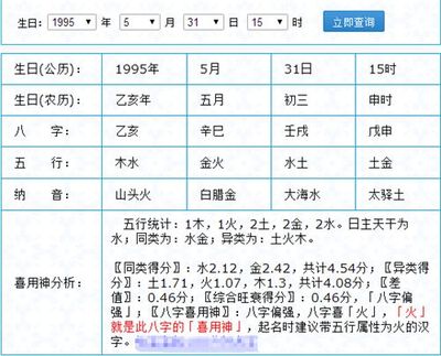 新生儿取名打分测试