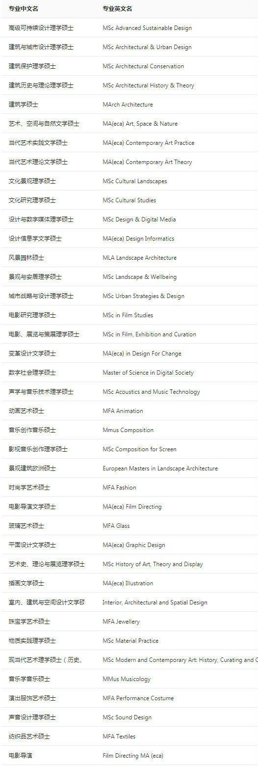 sin开头的英文名