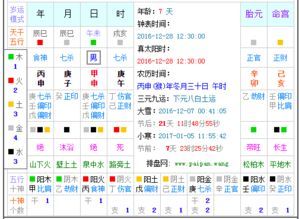 润五行属什么