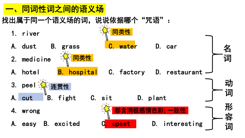 interesting的词性和用法