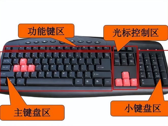 台式电脑音量快捷键