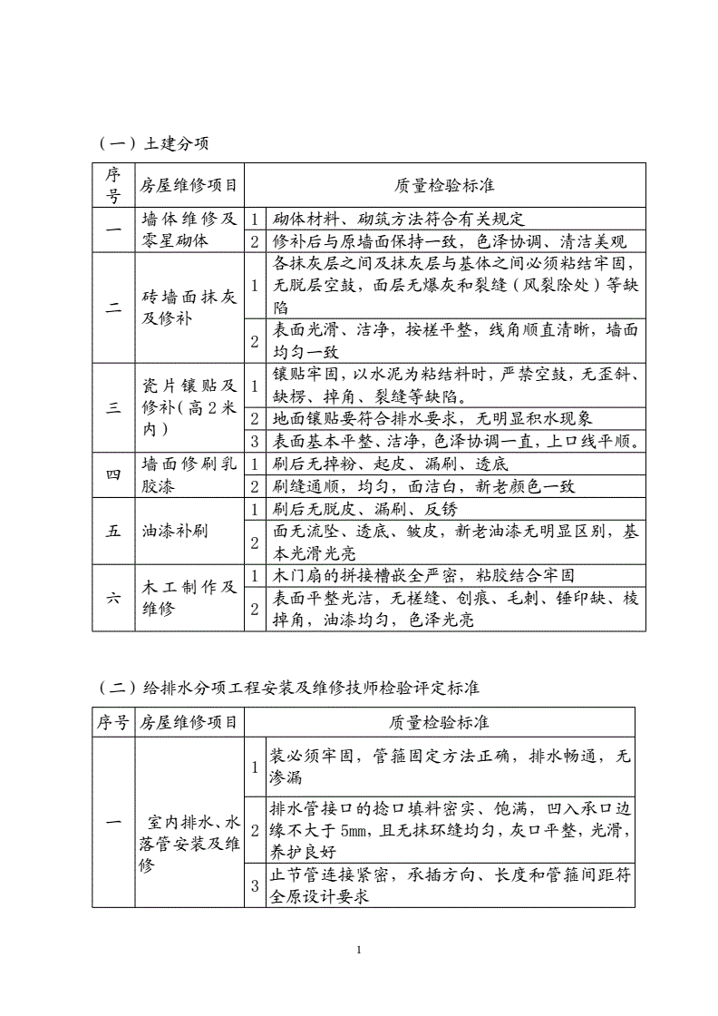 滑雪设备展会