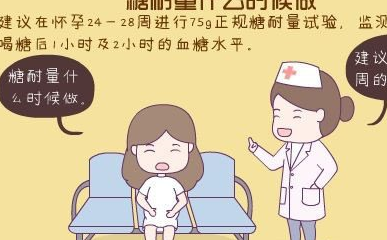 查怀孕用空腹吗