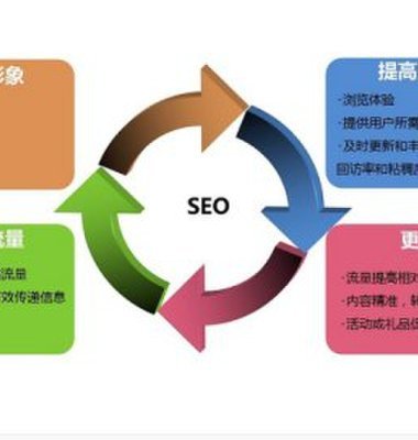 广州人众专业网站建设、网站推广