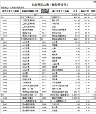 双牌房价